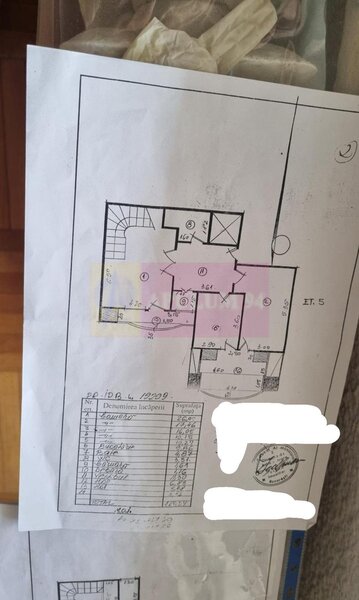 Duplex Bd Unirii- stradal- Tribunalul Nou.